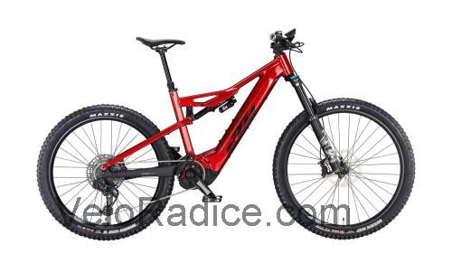 KTM Kapoho scheda tecnica 